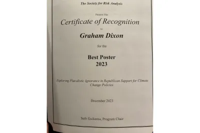 Graham Dixon's Top Poster Award 